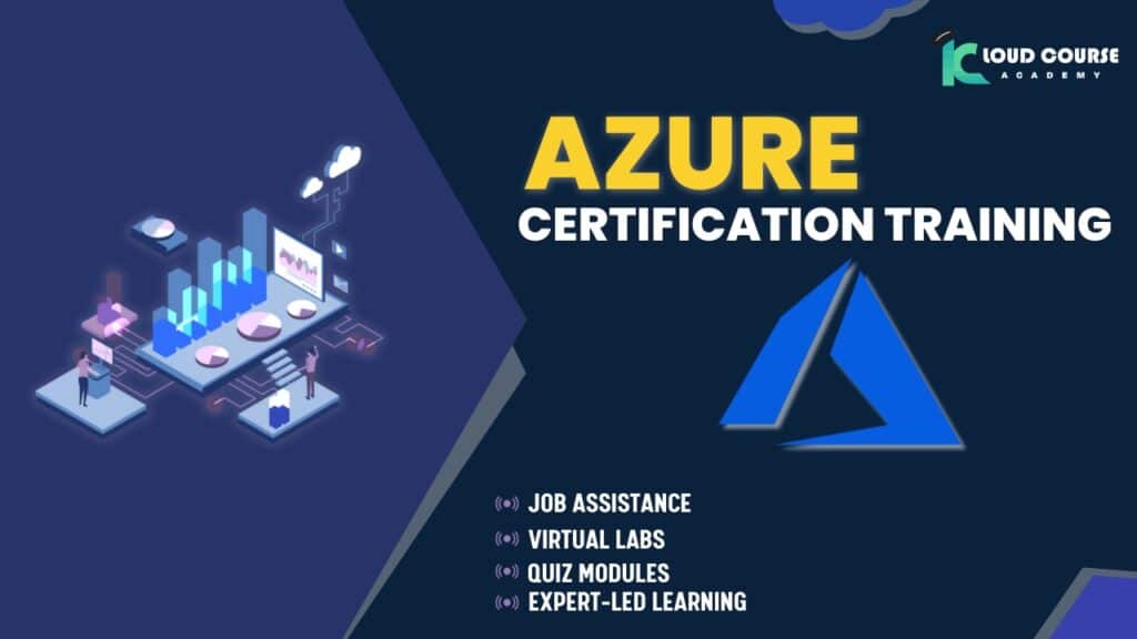 Azure training in Hyderabad