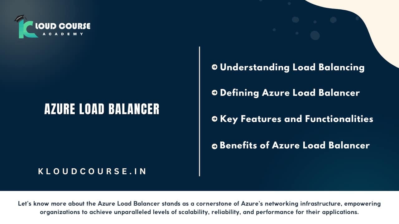 azure load balancer