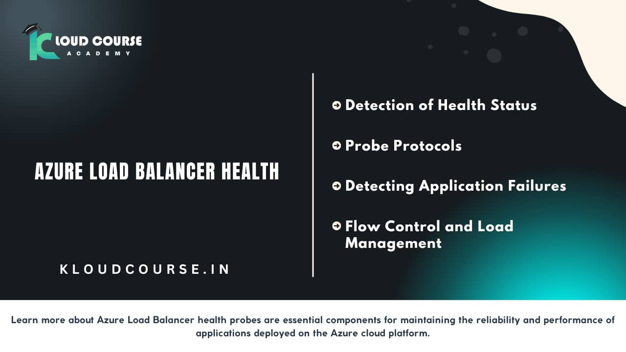 Azure load balancer health probe