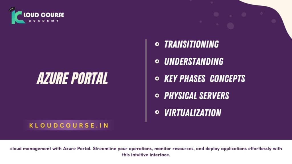 Create a Windows virtual machine in the Azure portal