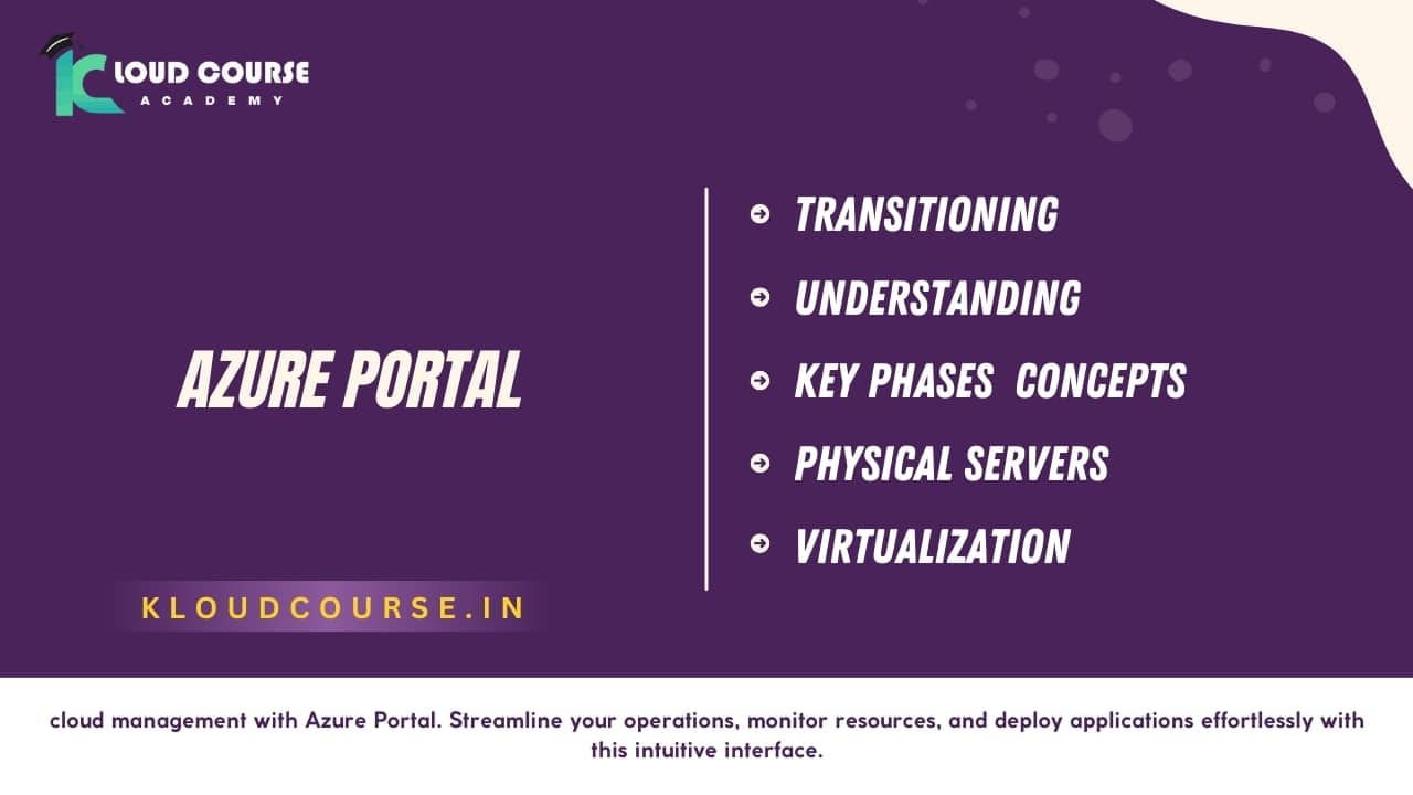 Create a Windows virtual machine in the Azure portal