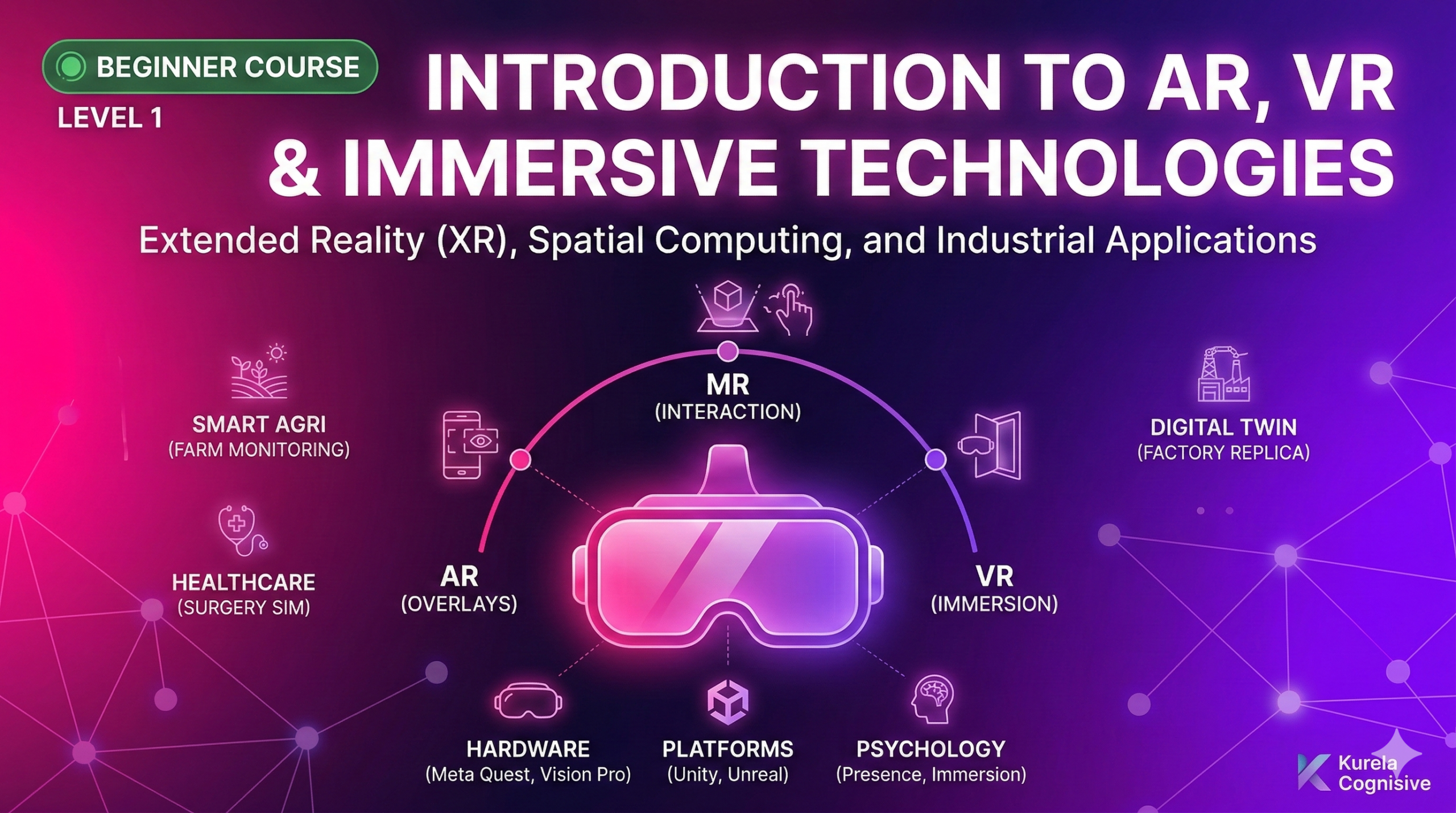 Introduction to AR VR and Immersive Technologies course thumbnail showing VR headsets, augmented reality interface, and digital immersive environment.